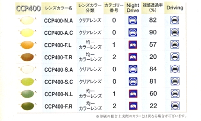 �J���[�f�[�^�Q